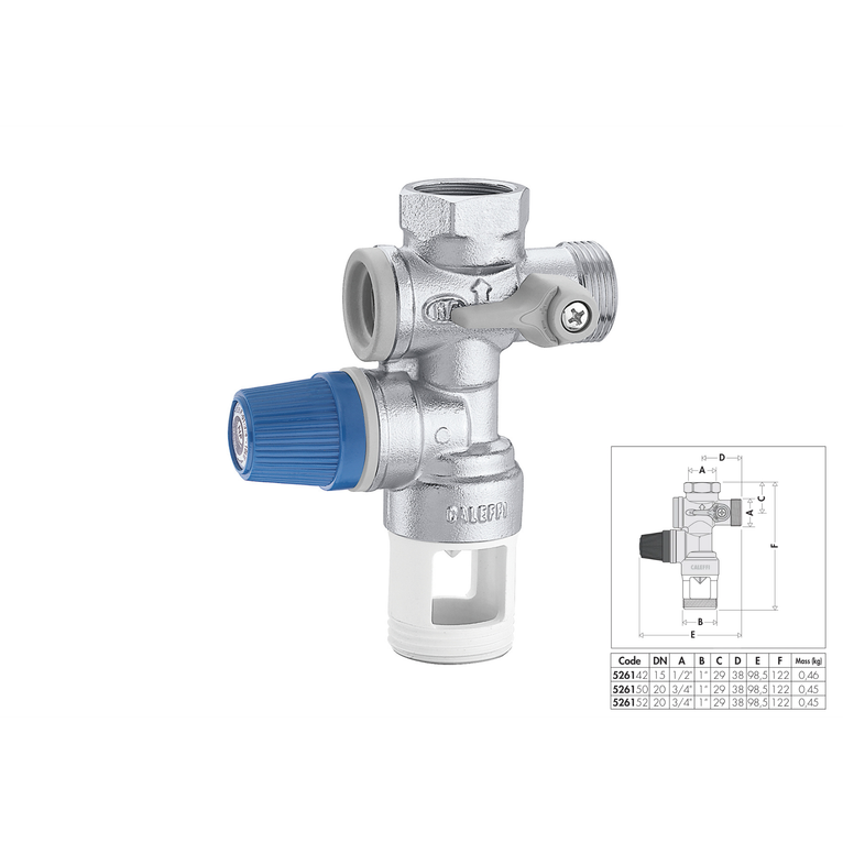 gruppo sicurezza 1/2 m/f sede inox