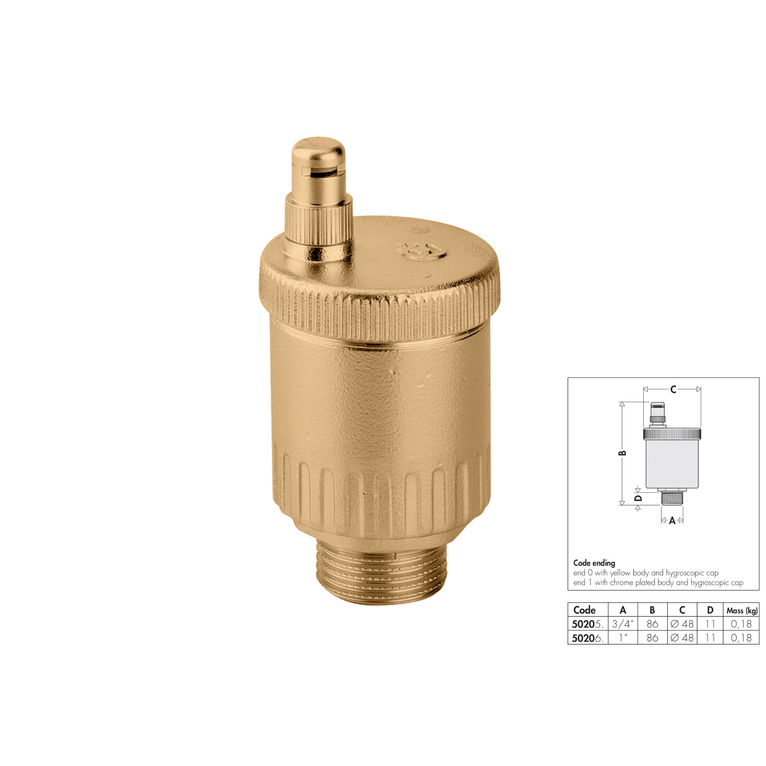 valvola di sfogo aria 3/4 maschio