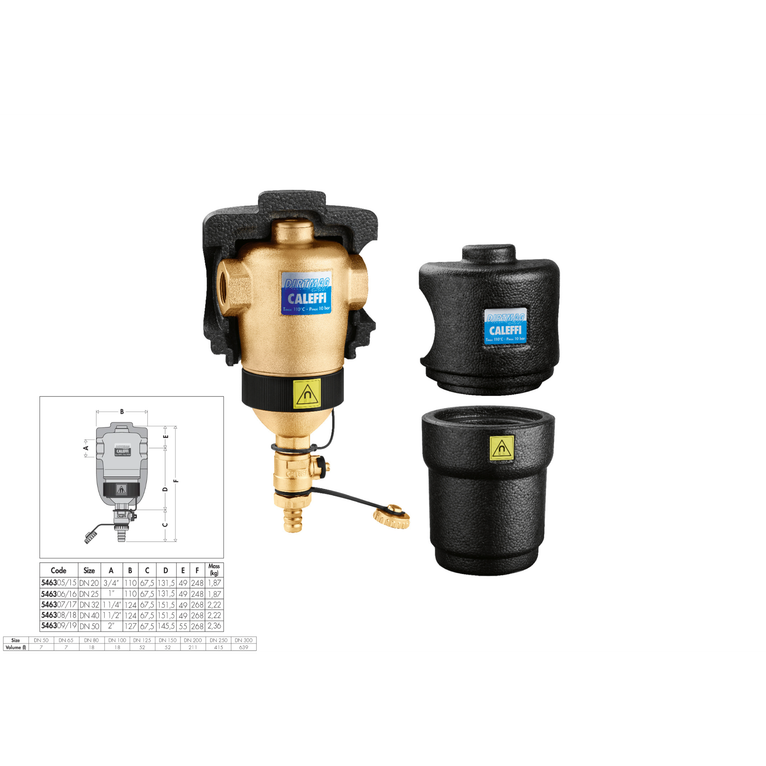 defangatore coibentato con magnete dn 2